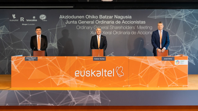 Junta general de accionistas 2020 de Euskaltel
