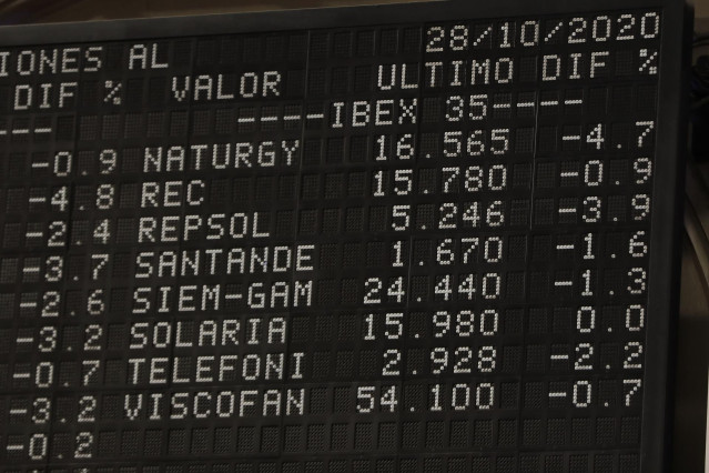 Valores en la Bolsa de Madrid (España), a 28 de octubre de 2020.