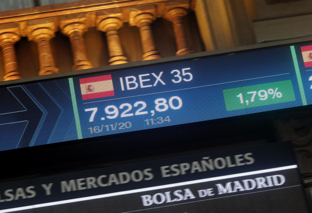 El IBEX 35 en la bolsa de Madrid (España), a 16 de noviembre de 2020. El Ibex 35 subía un 2% en torno a las 10.15 horas de este lunes, impulsado por BBVA, cuyas acciones se disparaban un 16,35% tras anunciar la venta de su filial en Estados Unidos a PNC p