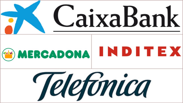 CaixaBank, Telefónica, Inditex y Mercadona, entre las empresas mejor valoradas por pymes y autónomos