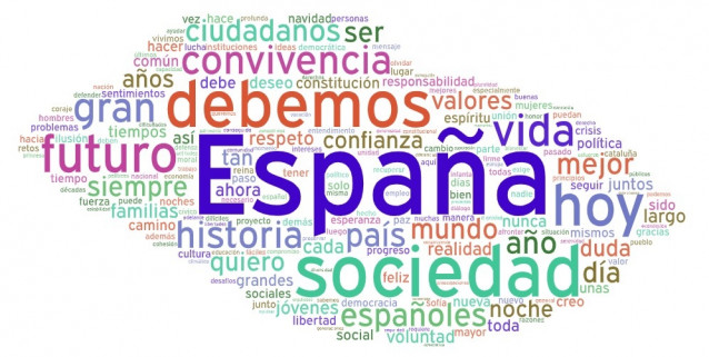 Palabras más repetidas por el Rey en su mensaje de Navidad 2014-2019