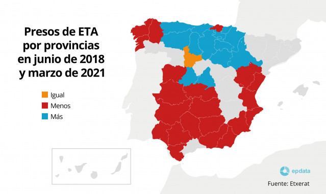 Presos de ETA por provincias en junio de 2018 y marzo de 2021