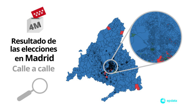 Resultado de las elecciones en Madrid, calle a calle