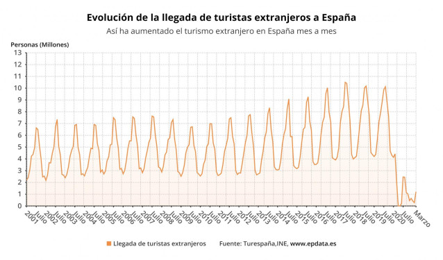 202105062a6918cc53668c089baaae40643f1a71