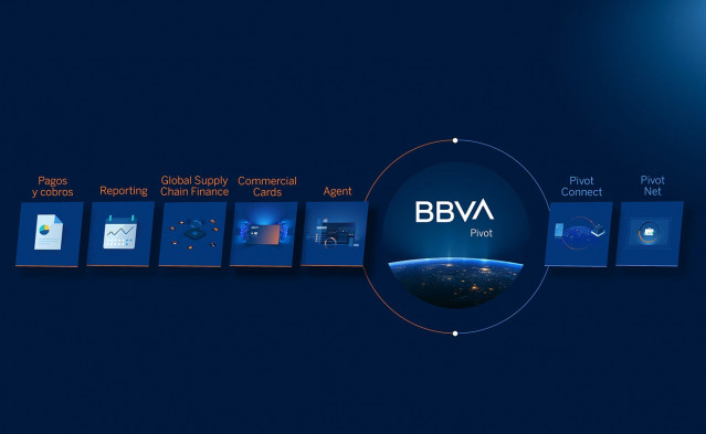 Archivo - Infografía BBVA Pivot.