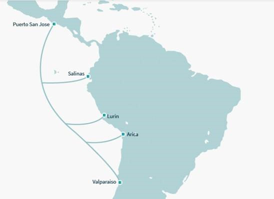 Recorrido del cable Mistral, puesto en servicio por Telxius