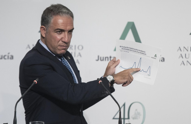 El consejero de Presidencia, Elías Bendodo, durante la rueda de prensa tras la reunión del Consejo de Gobierno de la Junta de Andalucía. A 14 de septiembre de 2021, en Sevilla (Andalucía, España).