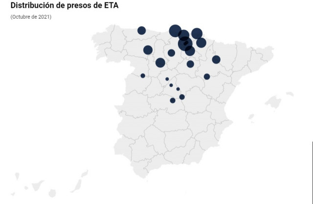 Distribución presos ETA en octubre de 2021