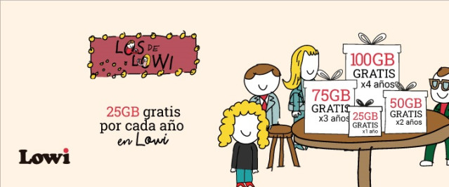 Lowi regalará 25 GB de datos móviles por cada año de antigüedad al cliente