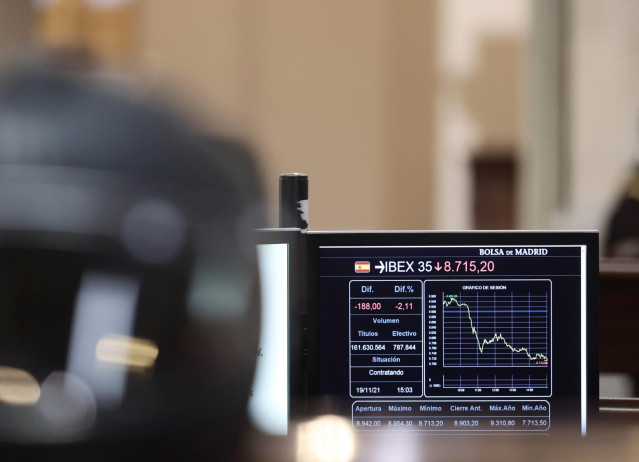 Valores del Ibex 35 en el Palacio de la Bolsa de Madrid, a 19 de noviembre de 2021, en Madrid, (España). El Ibex 35 cedía un 1,03% en la media sesión de este viernes, lo que llevaba al selectivo a situarse en los 8.811,4 puntos a las 12.02 horas, en una s
