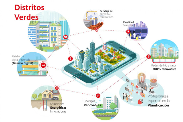 Infografía de Probono