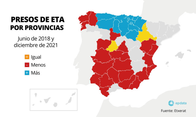 Presos de ETA por provincias: diferencia entre junio de 2018 y diciembre de 2021