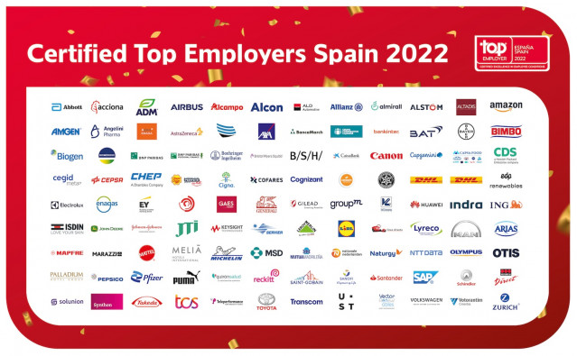 Top Employers España