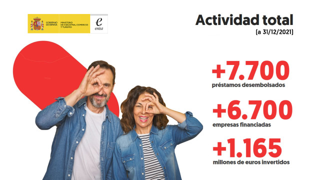 Cifras de Enisa en 2021