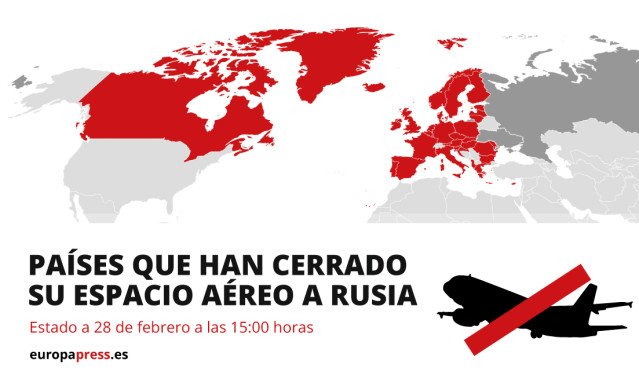 Países que han cerrado su espacio aéreo a Rusia a 28 de febrero a las 15:00 horas