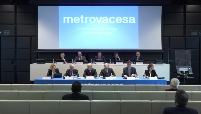 Junta de accionistas de Metrovacesa de 2022