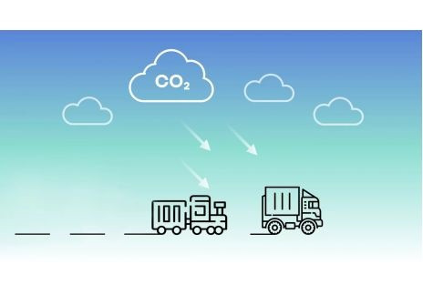 CO2, emisiones, dióxido de carbono, movilidad