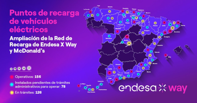 Puntos de recarga de Endesa y McDonald's en España