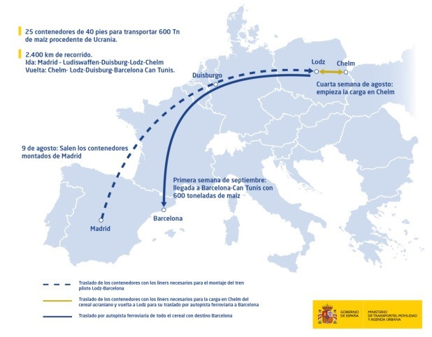 Infografía con la ruta del tren que transporta el maíz.