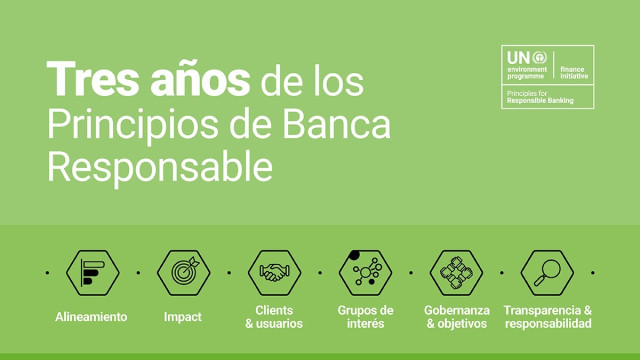 Nota De Prensa  Banco Sabadell Se Suma Al Tercer Aniversario De Los Principios De Banca Responsable Y Reafirma Su Compromiso Con La Lucha Contra El Cambio Climático, La Transición Sostenible Y El Desarrollo Social