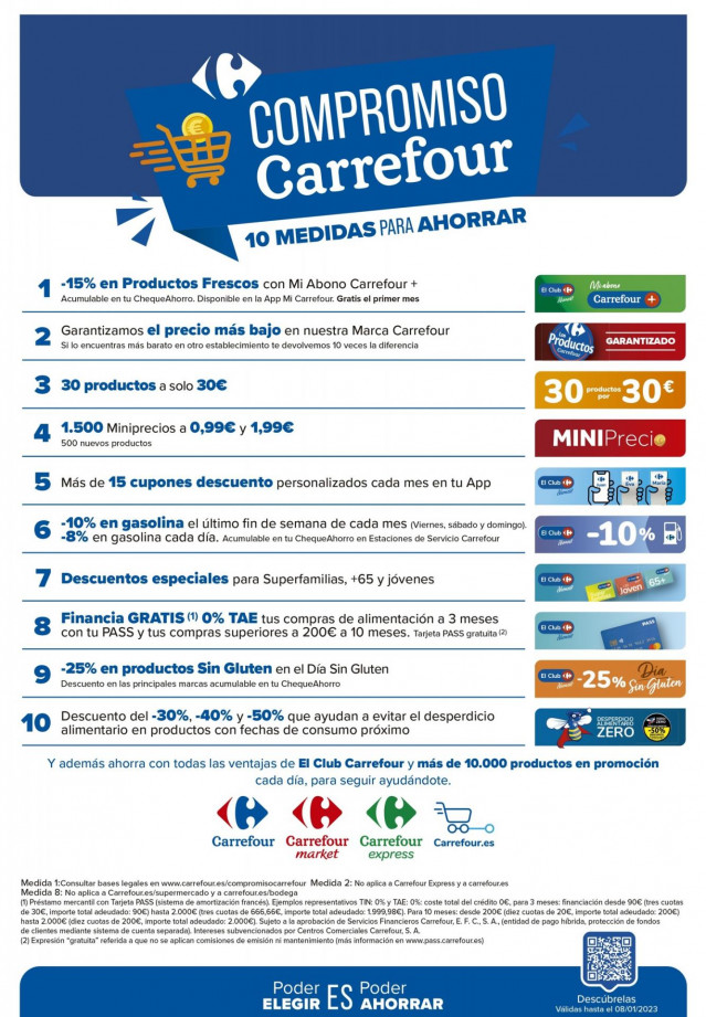 Medidas de ahorro de Carrefour
