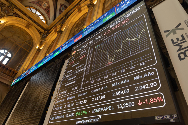 Un panel del Ibex 35 en el Palacio de la Bolsa, a 27 de diciembre de 2022, en Madrid (España).