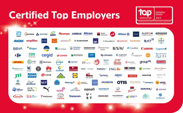 Un total de 118 empresas certificadas como 'Top eEmployers España'
