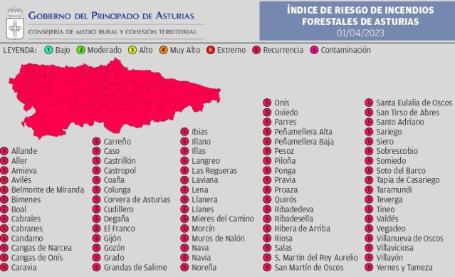 Mapa del riesgo municipal de incendios en Asturias para el 1 de abril de 2023