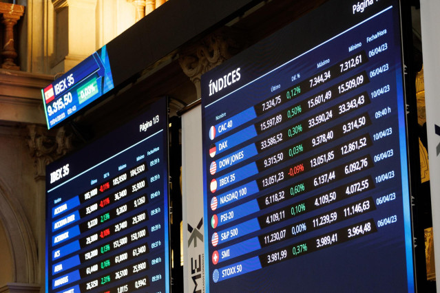 Varios paneles del IBEX 35 en el Palacio de la Bolsa de Madrid, a 11 de abril de 2023, en Madrid (España). El Ibex 35 ha iniciado la sesión de hoy con una subida del 0,51%, hasta los 9.359 puntos, tras el parón de Semana Santa, en una jornada en la que lo