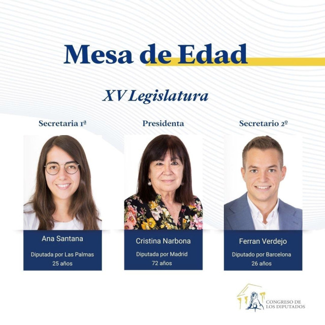 Mesa de Edad de la sesi&oacute;n constitutiva del Congreso en la XV Legislatura
