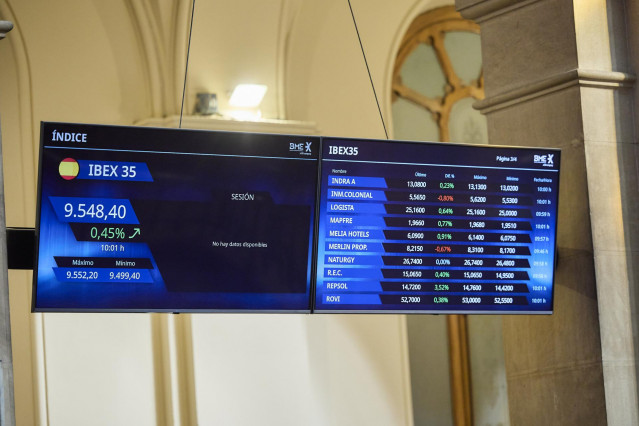 Un panel del Ibex 35 en el Palacio de la Bolsa, a 1 de septiembre de 2023, en Madrid (España).