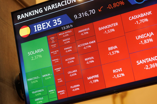 Un panel del Ibex 35 en el Palacio de la Bolsa, a 6 de septiembre de 2023, en Madrid (España).