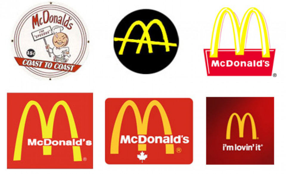 McDonaldsImlovinit