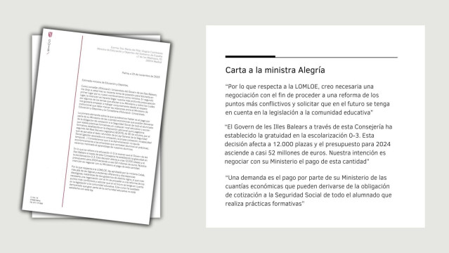 Carta del conseller de Educación y Universidades, Antoni Vera, al Ministerio de Educación.