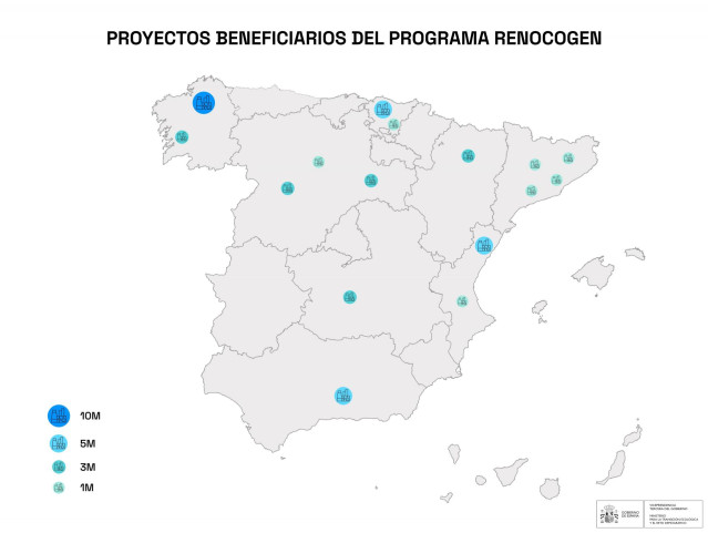 Ayudas a instalaciones dentro del programa Renocogen