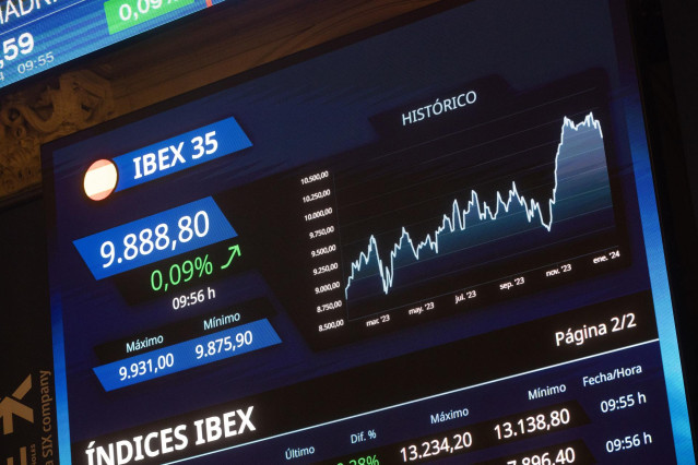 Un panel del Ibex 35, en el Palacio de la Bolsa, a 19 de enero de 2024, en Madrid (España).
