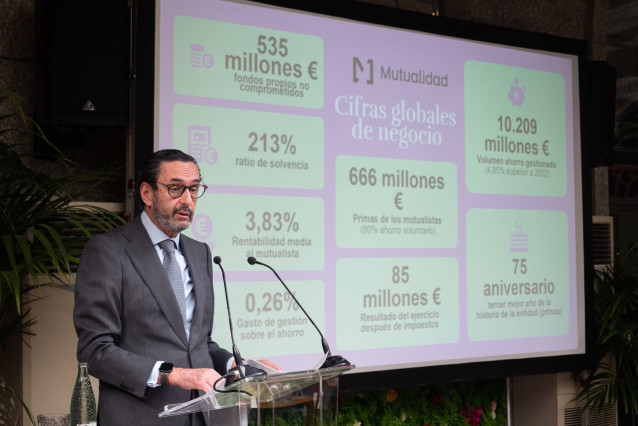 Presidente de Mutualidad