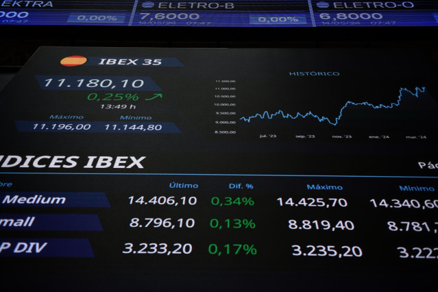 Un panel del Ibex 35, en el Palacio de la Bolsa, a 14 de mayo de 2024, en Madrid (España).