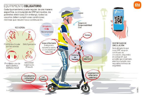 Críptico de Xiaomi para la concienciación de la seguridad del tráfico