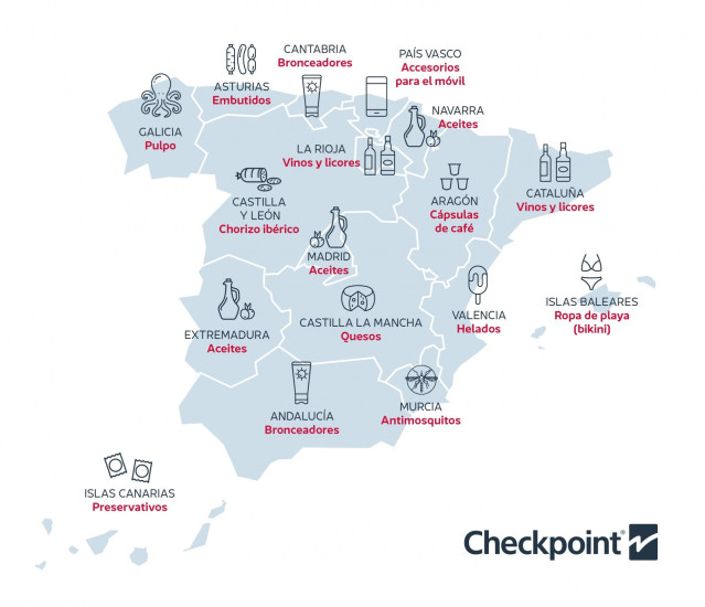 Mapa con los productos más hurtados en verano en los comercios