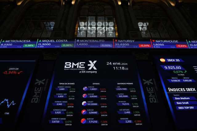 Archivo - Un panel del Ibex 35, en el Palacio de la Bolsa, a 24 de enero de 2024, en Madrid (España).