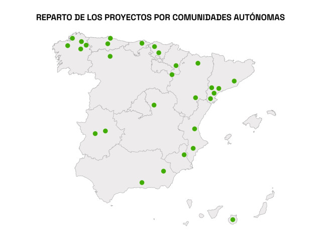 España suma 29 proyectos beneficiarios del Fondo de Innovación de la UE, con más de 1.286 millones en ayudas