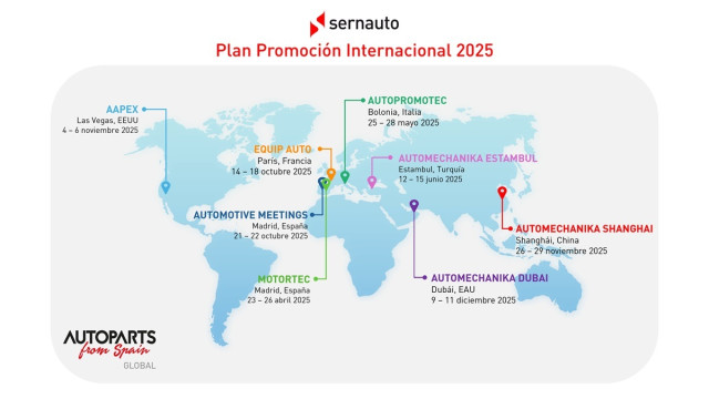 Plan de promoción internacional de Sernauto.