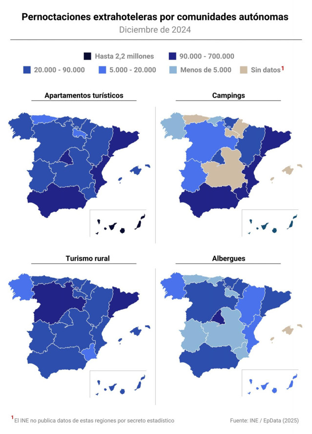 Mapas con pernoctaciones extrahoteleras en España. Las pernoctaciones en alojamientos turísticos extrahoteleros españoles
