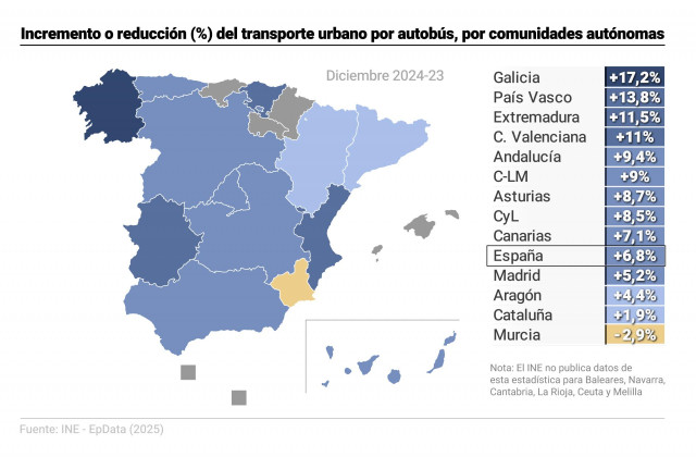 Mapa con resultados de transporte urbano por autobús por comunidades autónomas