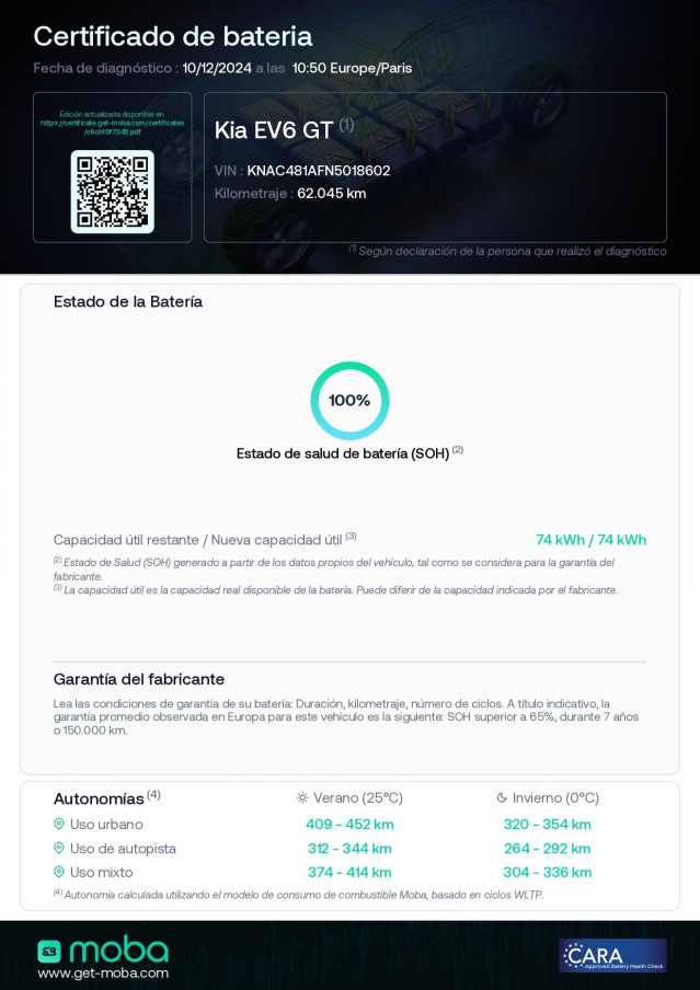 Las baterías de los vehículos eléctricos siguen siendo eficientes tras varios años, según Arval.
