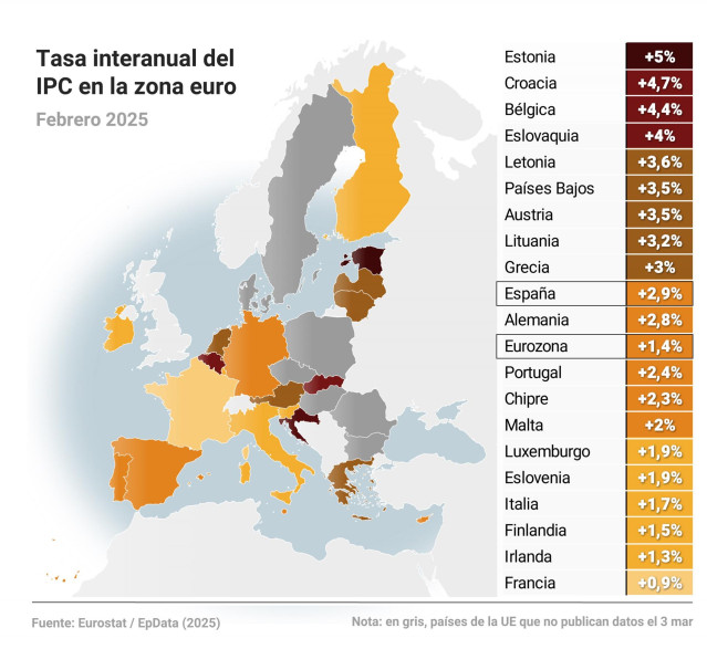 Mapa con cifras de inflación en la zona euro