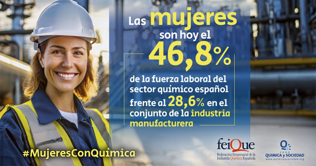 El sector químico español cerró 2024 con un nuevo 