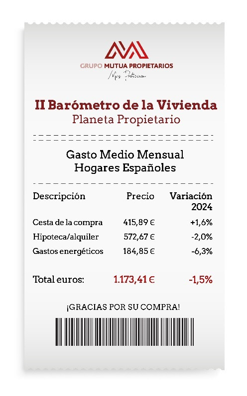 II Barómetro de la Vivienda ‘Planeta Propietario’ del Grupo Mutua Propietarios.