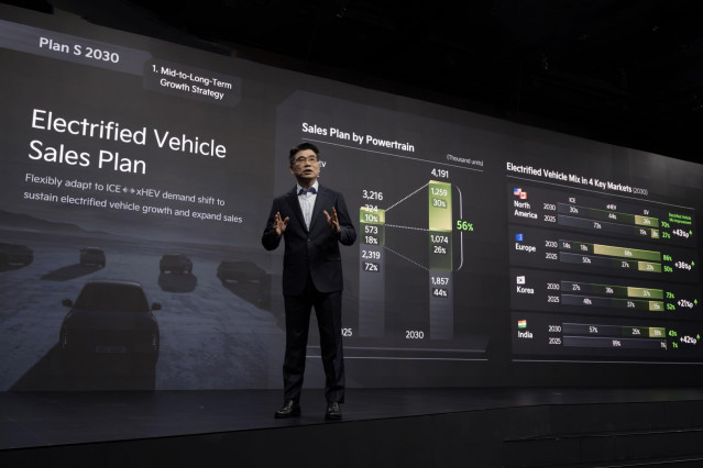 Archivo - Kia aspira a obtener 105.800 millones en ingresos y un 10% de margen operativo para 2030.